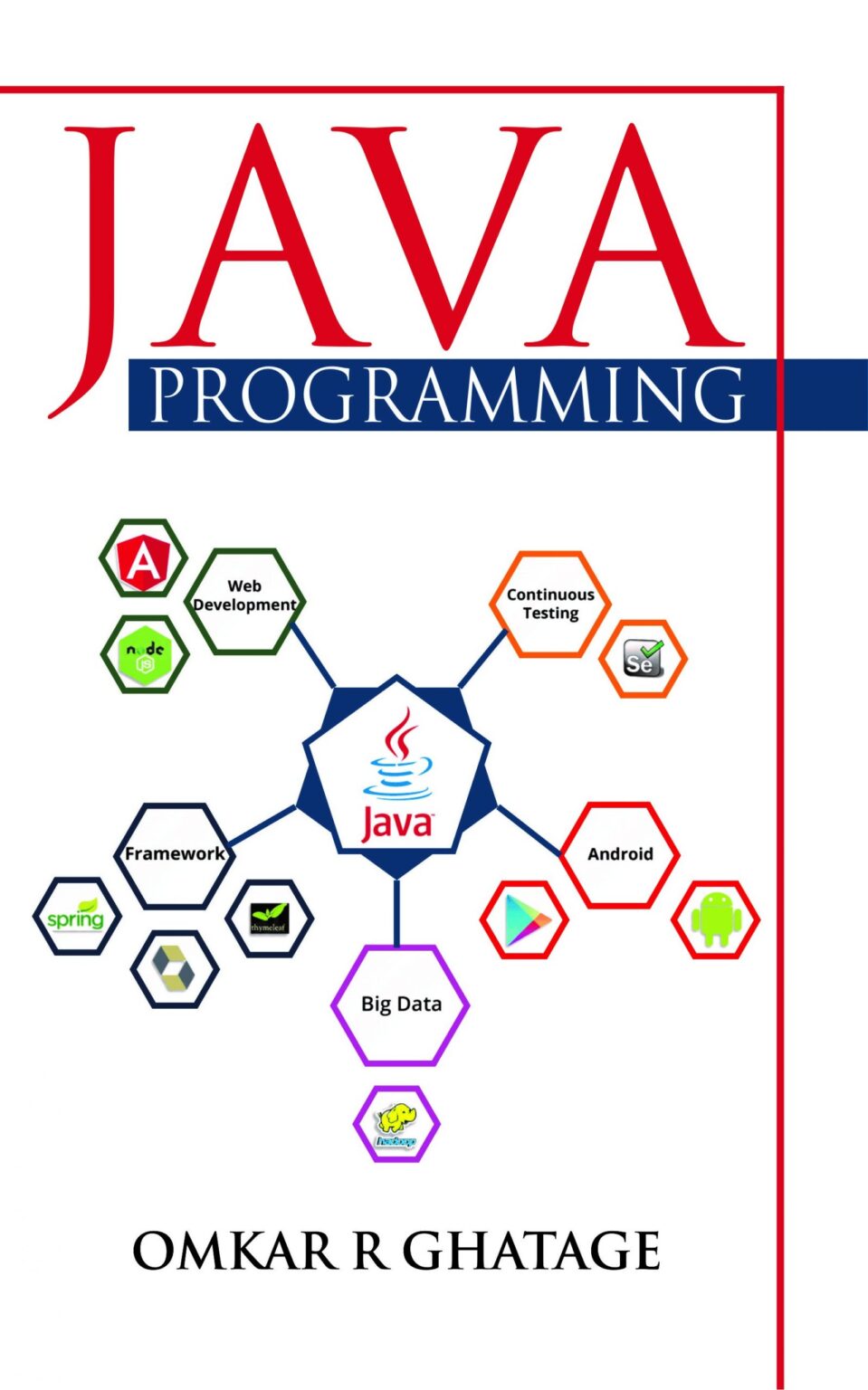 программирование java книга